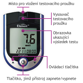 Glukometr Element